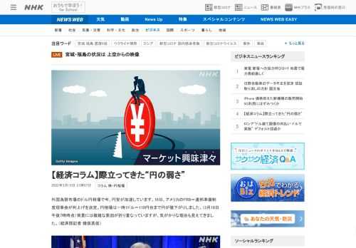 【NHK】外国為替市場のドル円相場で今、円安が加速しています。16日、アメリカのFRB＝連邦準備制度理事会が利上げを決定。円相場は…