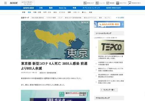 【NHK】東京都内の21日の感染確認は1週間前の月曜日より900人余り少ない3855人でした。また、都は、感染が確認された6人が死…