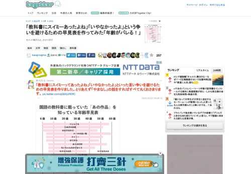 セメント樽のひと、わかります