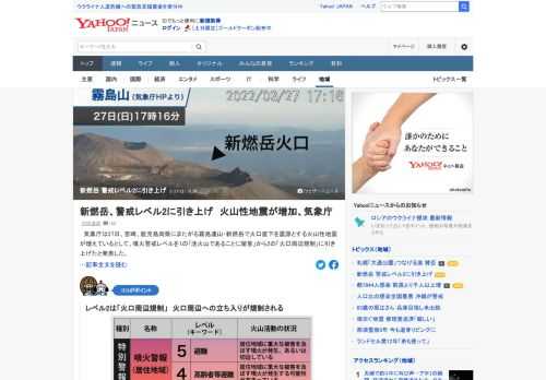 気象庁は27日、宮崎、鹿児島両県にまたがる霧島連山・新燃岳で火口直下を震源とする火山性地震が増えているとして、噴火警戒レベルを1の「活火山であることに留意」から2の「火口周辺規制」に引き上げたと発表した。