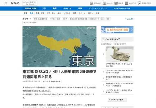 【NHK】東京都内の28日の感染確認は、1週間前の月曜日よりおよそ700人多い4544人となり、2日連続で前の週の同じ曜日を上回り…