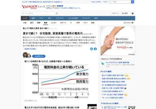 新型コロナの感染拡大で在宅勤務が定着した家庭の家計に、エネルギー資源価格の高騰が重くのしかかっている。ウクライナ情勢と円安の影響で、冷房代などで再び電気代がかさむ夏までに資源価格が抑えられる見通しは立っていない。