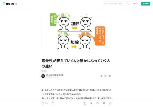 多くの若い人たちが絶賛しているマンガや小説を読んで、「まあ、そこそこ面白いけど、絶賛するほどか？」と感じることはよくある。 また、自分が若い頃、夢中で読んだマンガや小説を読み返しても、若い頃ほど面白いとは感じないことが多い。 我ながら、すっかり感受性が衰えたなぁ、と思う。 感覚的には、以下のような感じ。   しかし、そういう自分の漫然とした黄昏気分に流されるのをやめて、分析的に自省してみると、「若いときに楽しめなかったけれど、中年になってから楽しめるようになったもの」もたくさんあることに気がつく。 感覚的には以下のような感じだ。  つまり、中年になると「若い頃の感受性」は衰えるが、 新