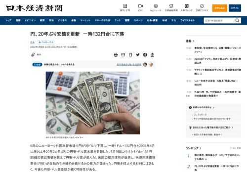 6日のニューヨーク外国為替市場で円が対ドルで下落し、一時1ドル=132円台と2002年4月以来およそ20年2カ月ぶりの円安・ドル高水準を更新した。5月9日に付けた1ドル=131円35銭の直近安値を超えて円安・ドル高が進んだ。米国の雇用情勢が改善し、米連邦準備理事会（FRB）が金融の引き締めを続けるとの見方が強まった。円安を抑止する材料には乏しく、今後も円安・ドル高基調が続く可能性がある。鈴木俊