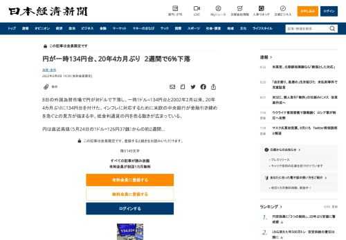 8日の外国為替市場で円が対ドルで下落し、一時1ドル=134円台と2002年2月以来、20年4カ月ぶりに134円台を付けた。インフレに対応するために米欧の中央銀行が金融引き締めを急ぐとの見方が強まる中、低金利通貨の円を売る動きが広まっている。円は直近高値（5月24日の1ドル=126円37銭）からの約2週間